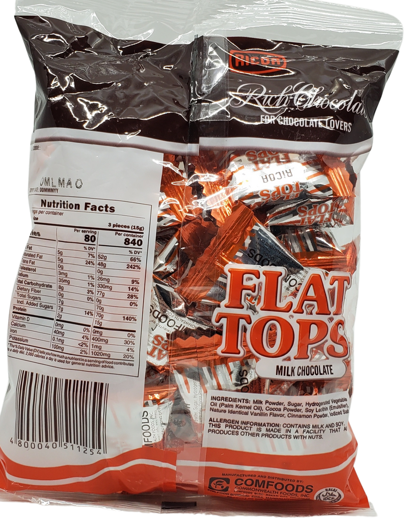 Ricoa Flat Tops 5.29oz (150g)